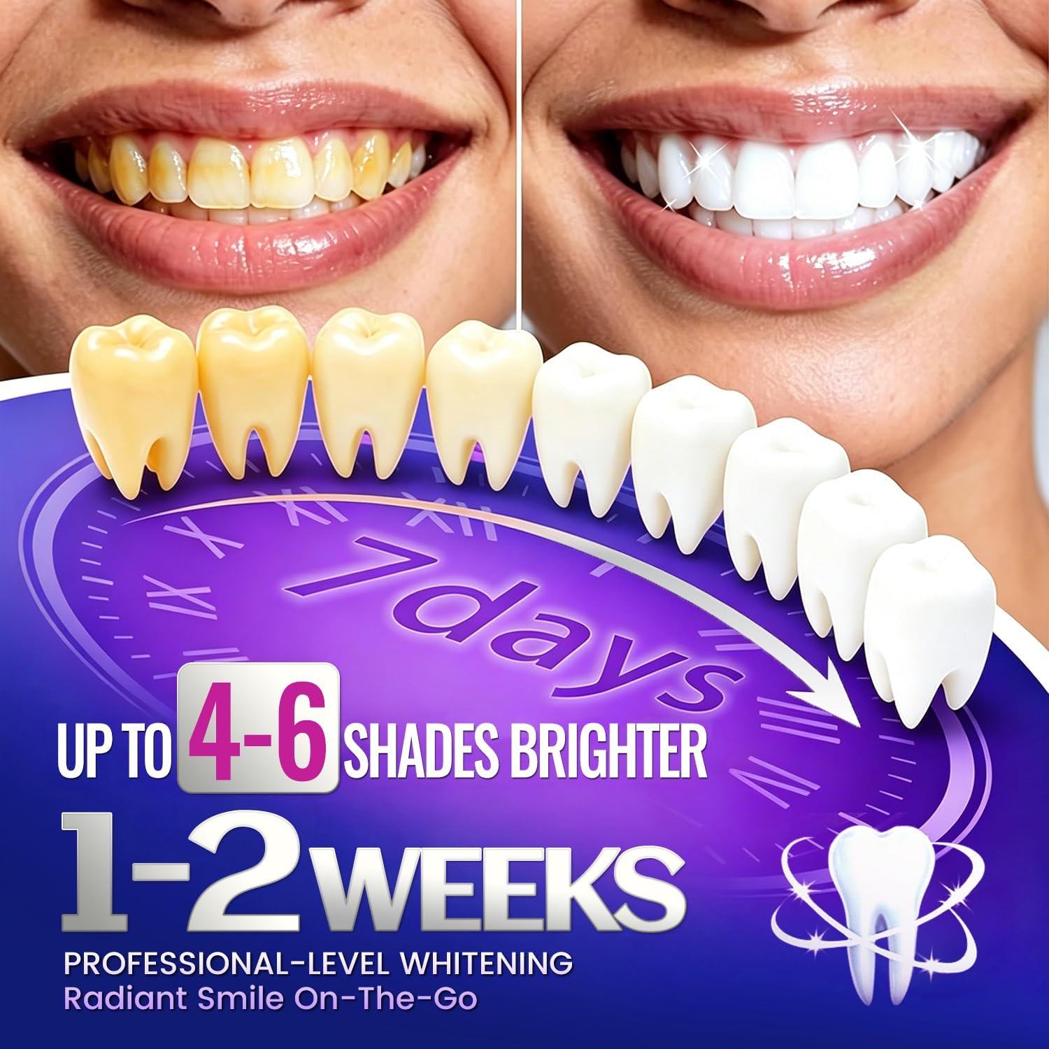 7 pairs Teeth Whitening Strips - Teeth Whitening Strips Permanent recension och pris