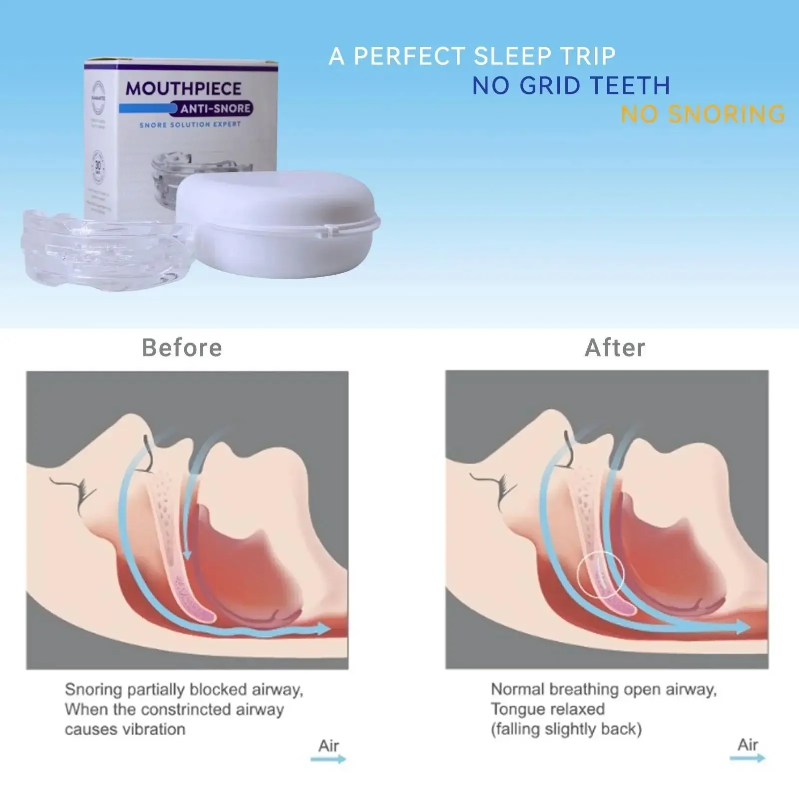 Adjustable Anti-Snoring Mouth  - Dental Guard Night recension och pris