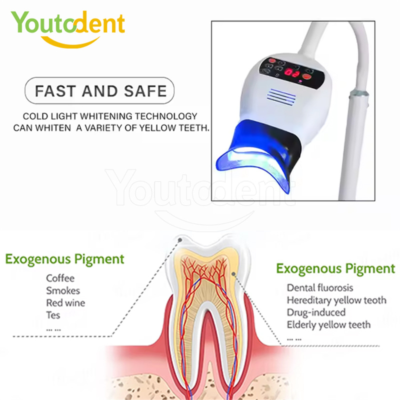 Professional Dental 3Color Lig - Teeth Whitening Machine Professional recension och pris