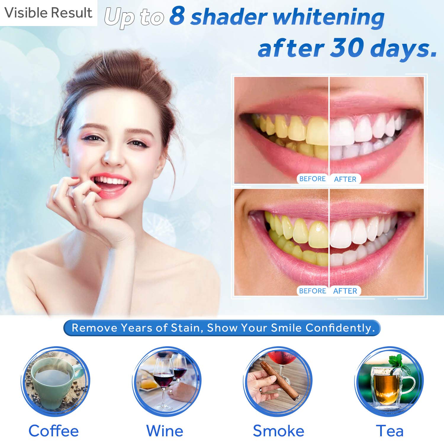 Teeth Whitening Gel Refill Syr - Teeth Whitening For Trays recension och pris