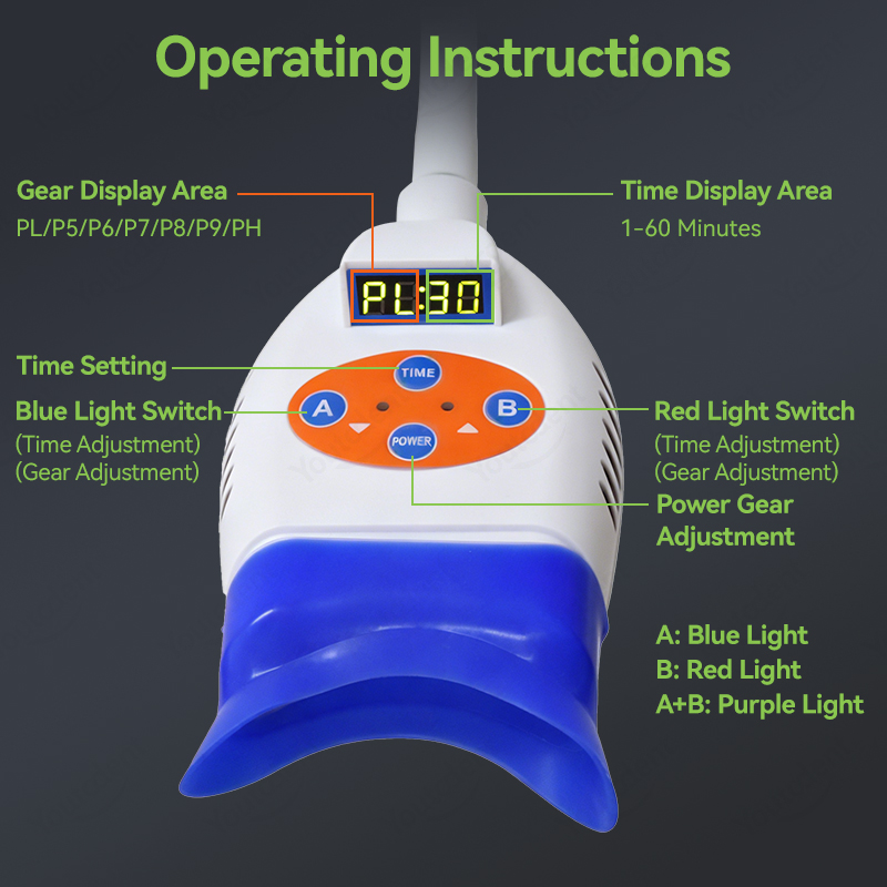 Youtcdent 12 LED Teeth Whiteni - Teeth Whitening Video recension och pris