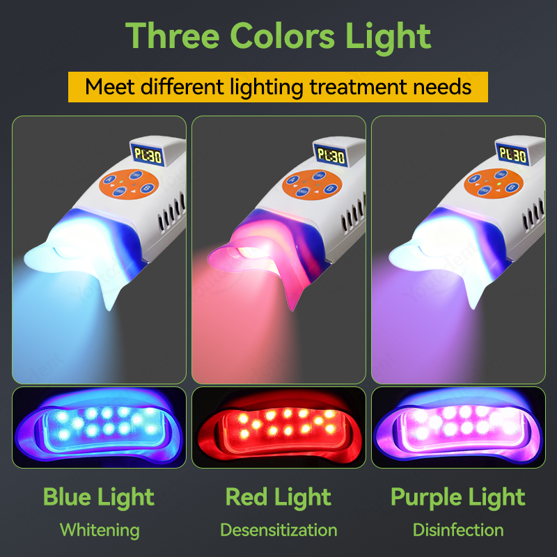 Youtcdent 12 LED Teeth Whiteni - Teeth Whitening Video recension och pris