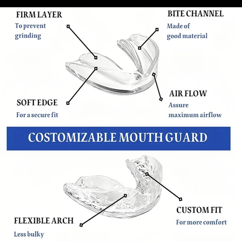 Best Sell 4pcs/Box Mouth Guard - Dental Guard Night recension och pris