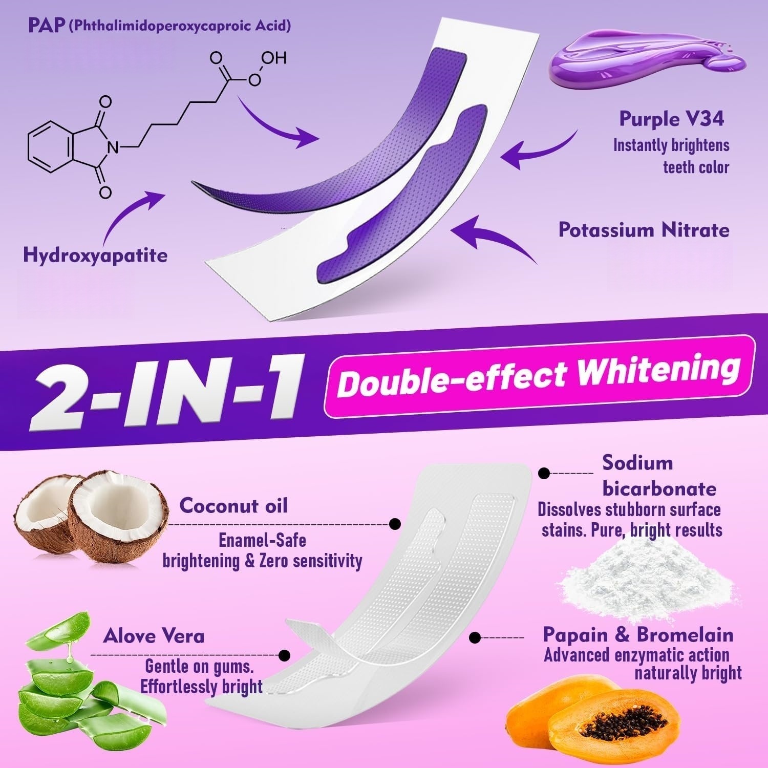 1/7 Pairs Teeth Whitening Stri - Teeth Whitening Strips Permanent recension och pris