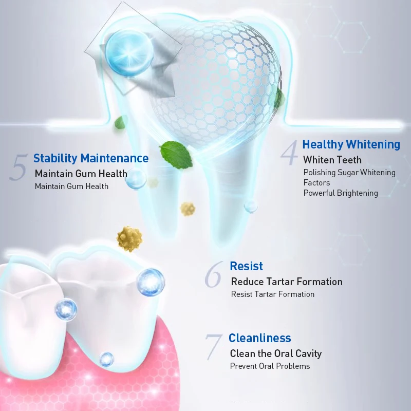 Crest 7 Effects Toothpaste Whi - Teeth Whitening Crest recension och pris